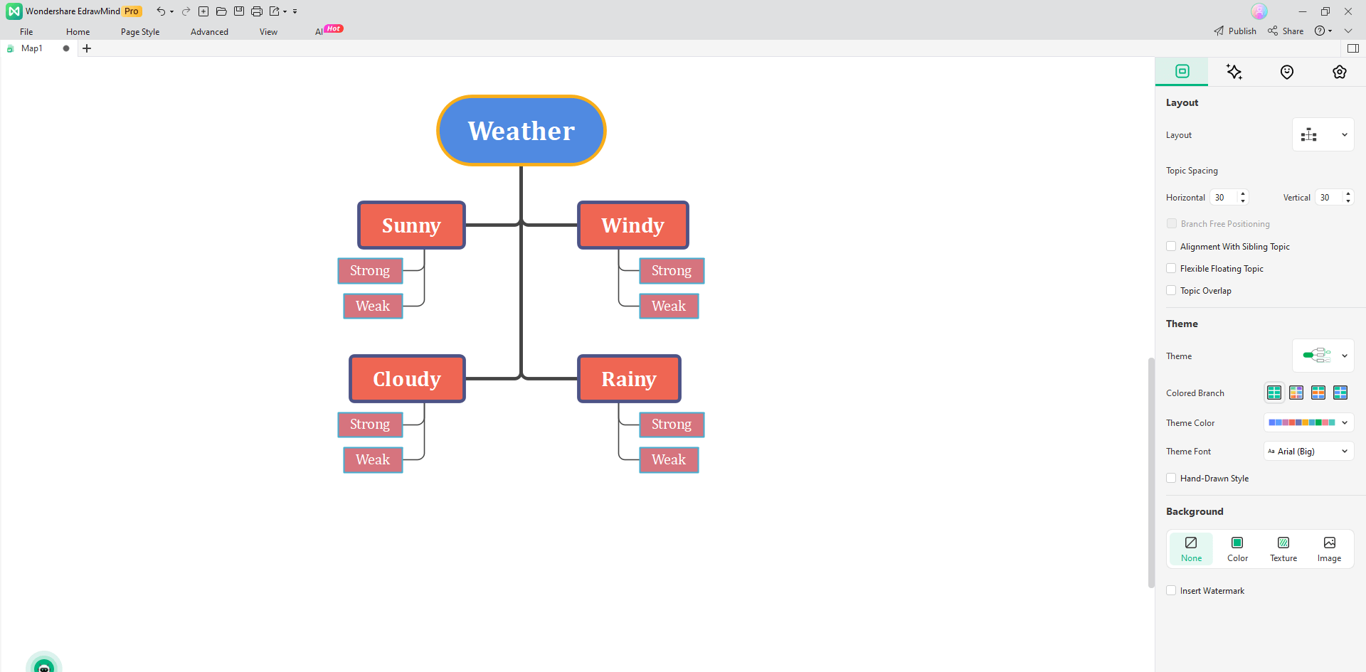 finalize scutomization