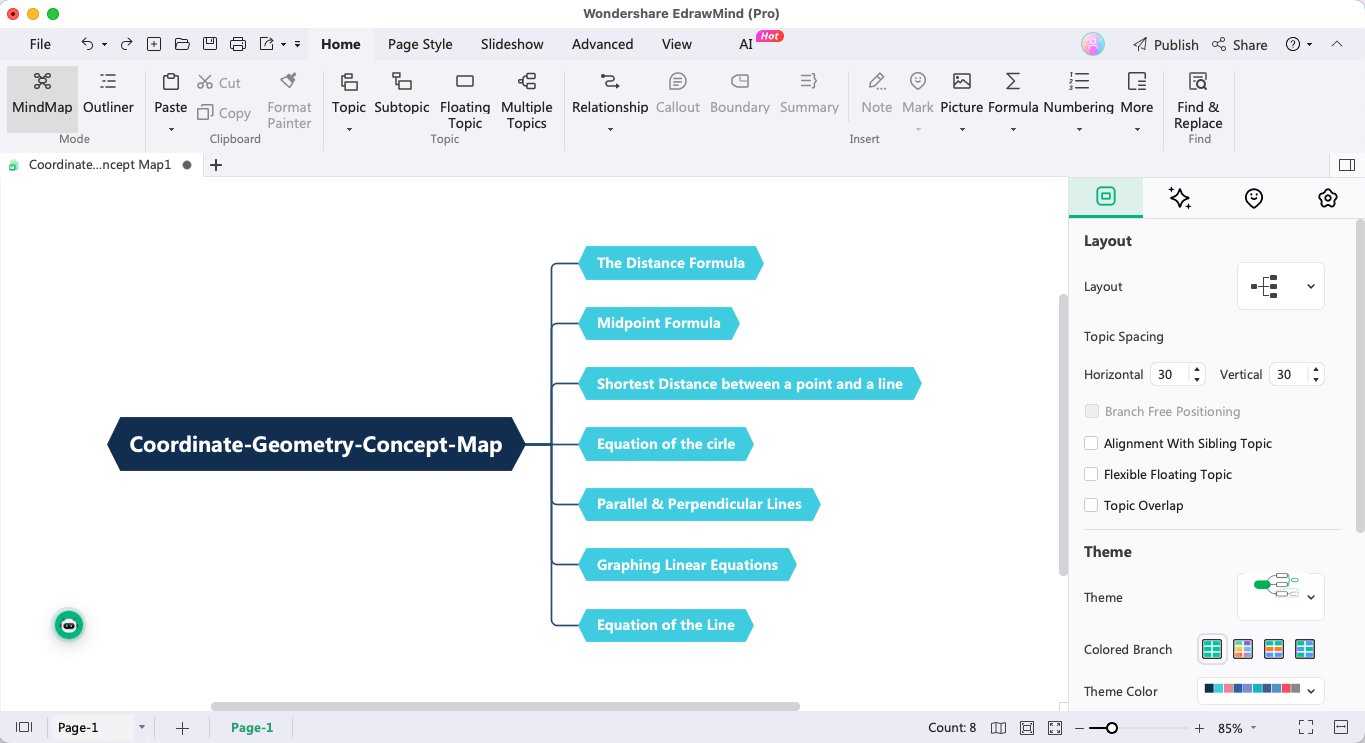 How to do Mind Mapping for Education