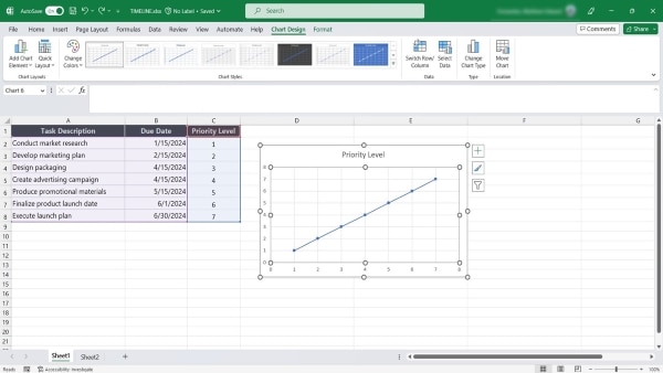 opzioni di progettazione del grafico di Excel