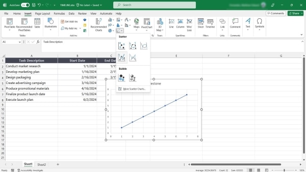 inserire grafici a dispersione nel spreadsheet