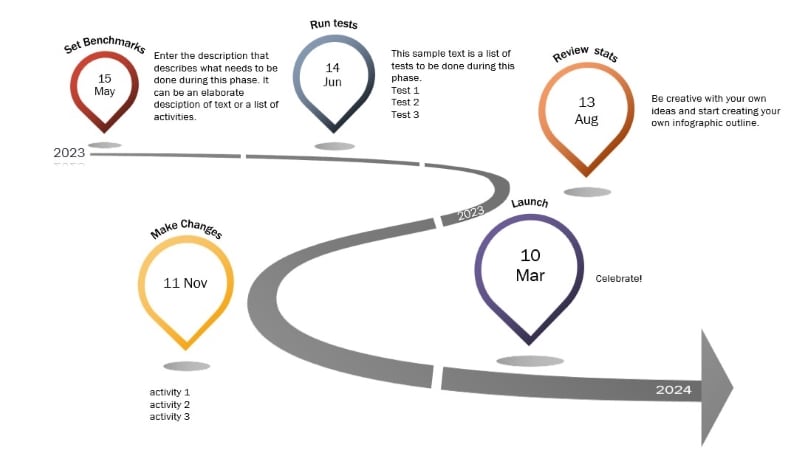 excel timeline template for milestones