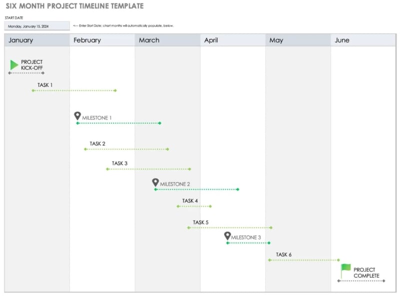 Ecco un modello di timeline Excel minimalista.