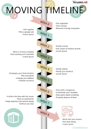 vertical project timeline excel template