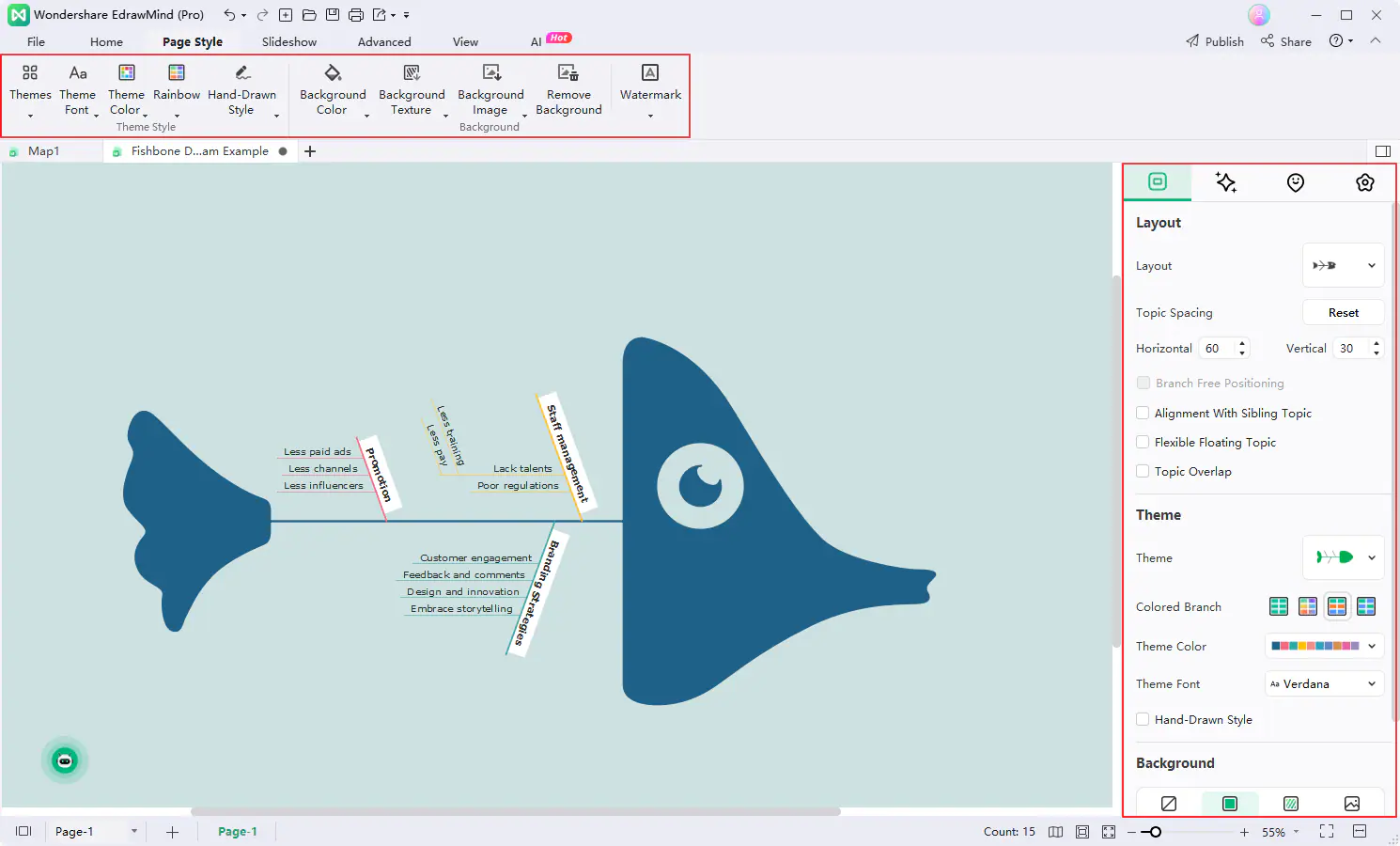 personaliza tu diagrama de espina de pescado