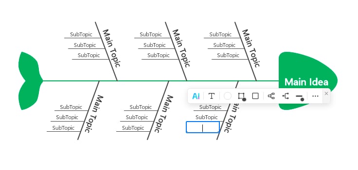 Erstellen Sie ein Fischgrätendiagramm von Grund auf neu