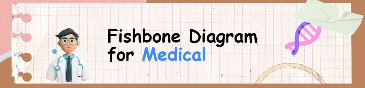 fishbone diagram medical