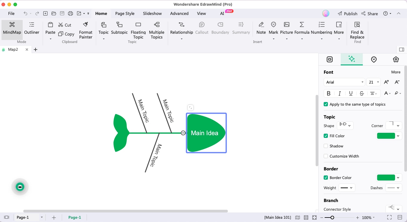 Wie man den Fischgräten Grafik Organizer vereinfacht