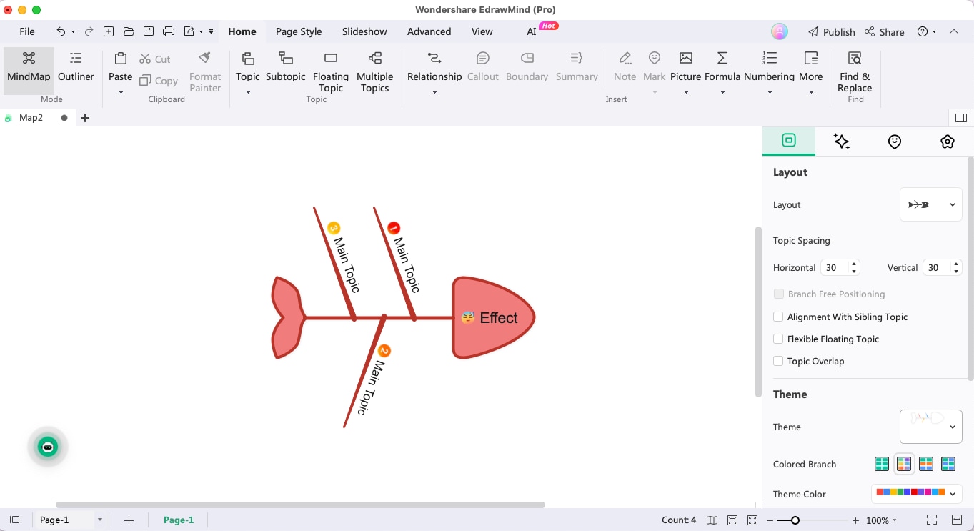 Comment rendre l'organisateur graphique Fishbone plus facile