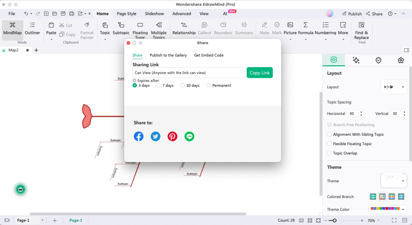 Comment rendre l'organisateur graphique Fishbone plus facile