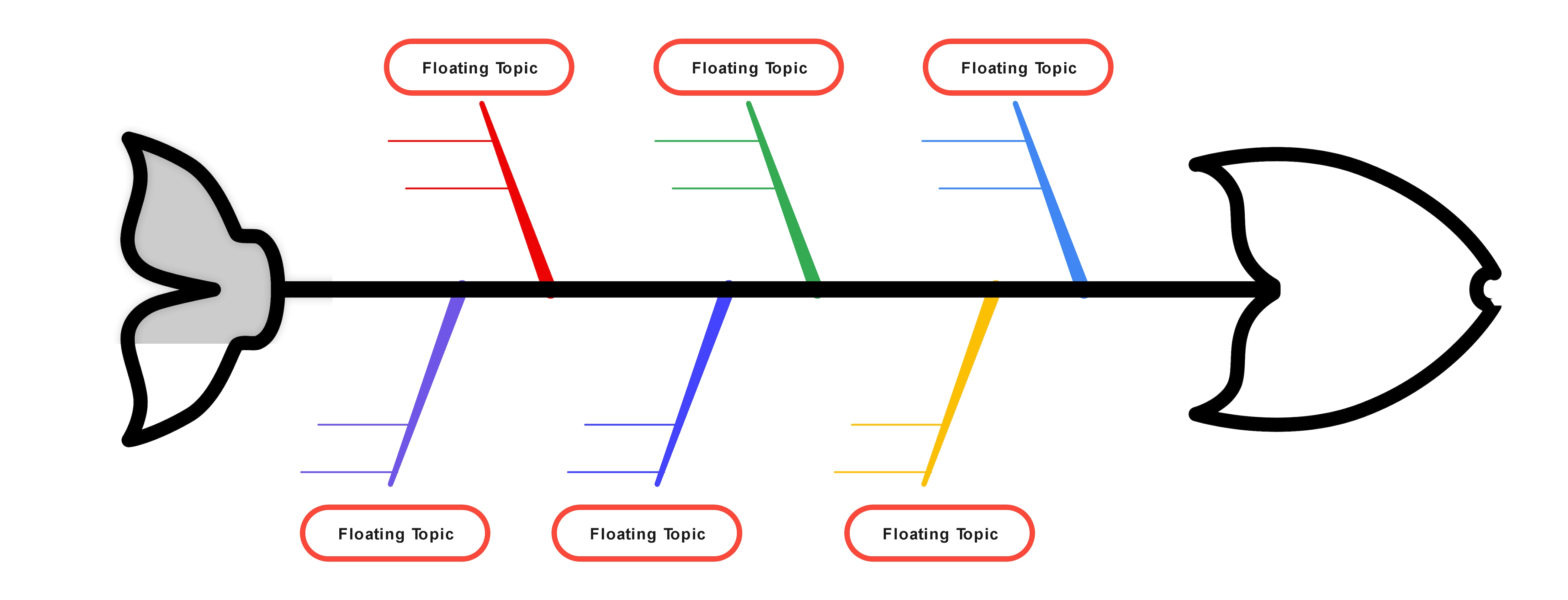 Fishbone Graphic Organizers Ishikawa Diagrams amp Uses