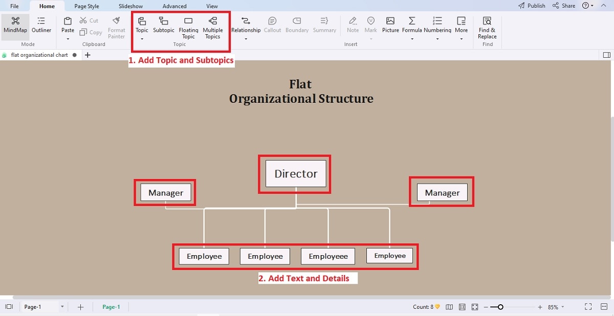 creating your flat org chart