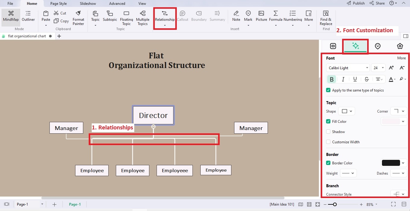 customize your flat org chart