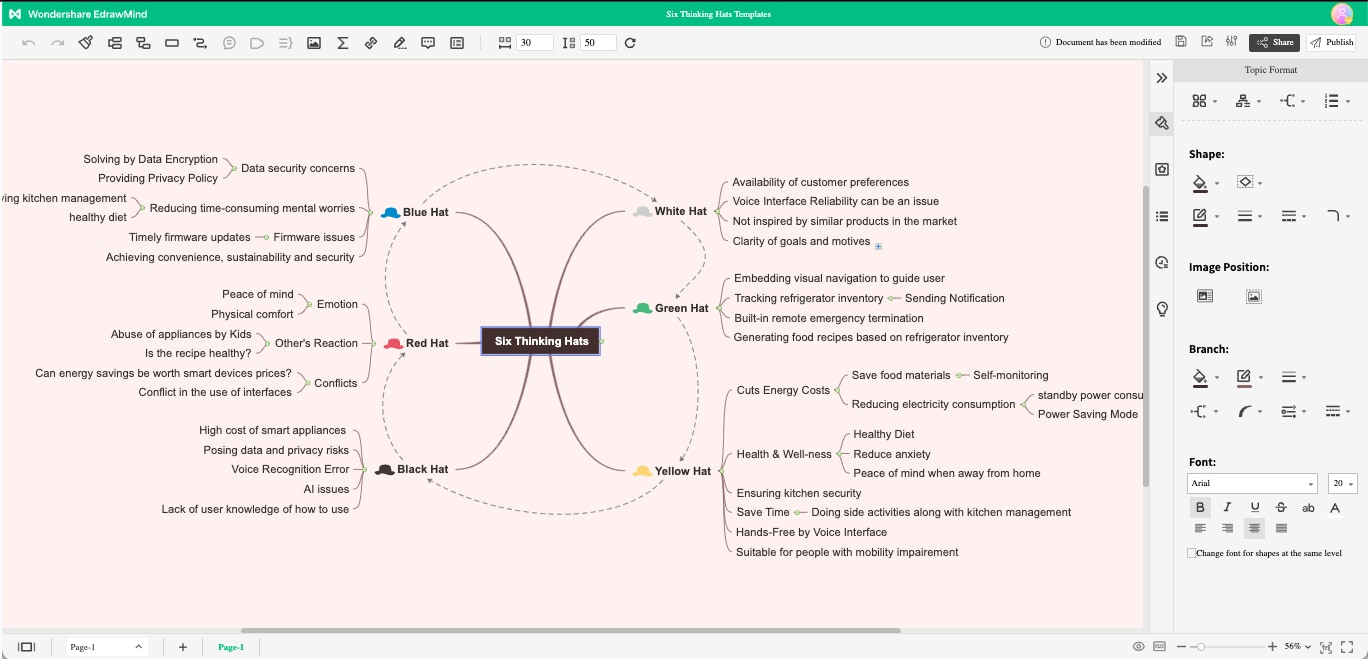 EdrawMind en ligne