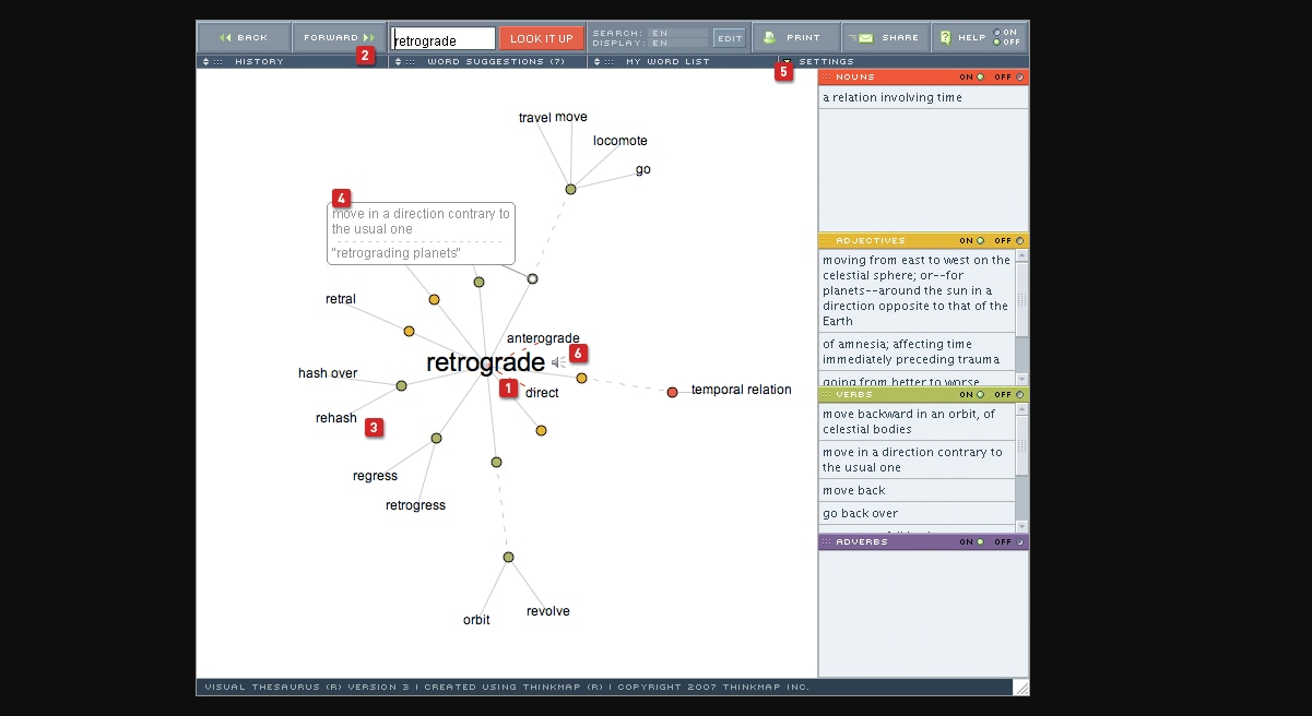 Visual Thesaurus