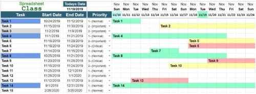 spreadsheet colored project timeline