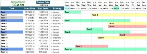 cronograma de un proyecto en color con hoja de cálculo