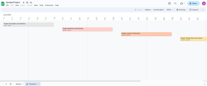 google sheets comfortable timeline view