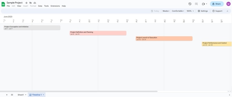 Vista fácil del cronograma de Google Sheets