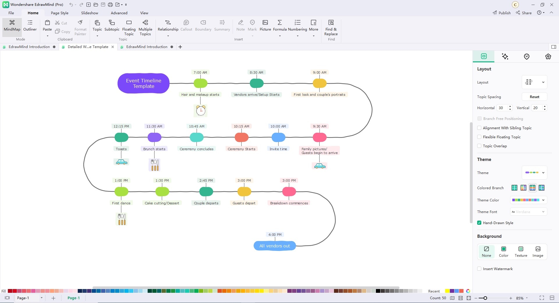 a timeline example in edrawmind