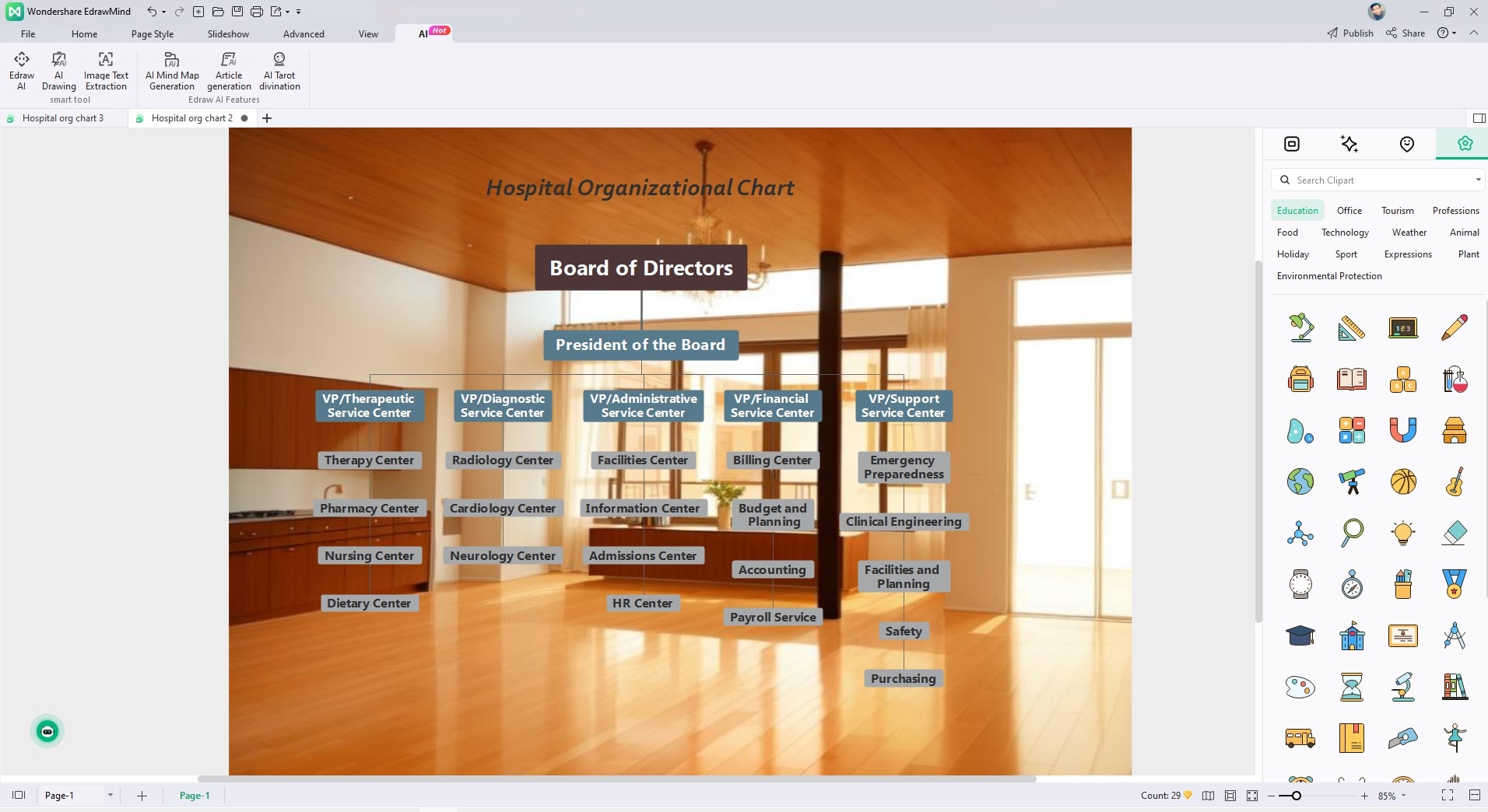 finished hospital org chart using edrawmind