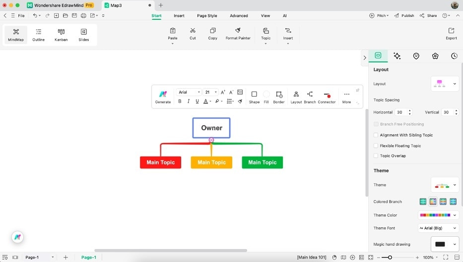 ceo layer org chart