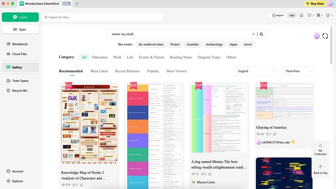 edrawmind templates gallery