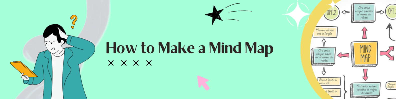 how to make a mind map cover
