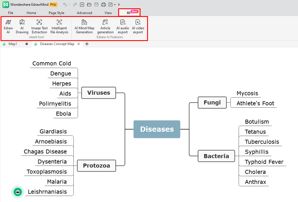 KI-Mind-Map-Generierung