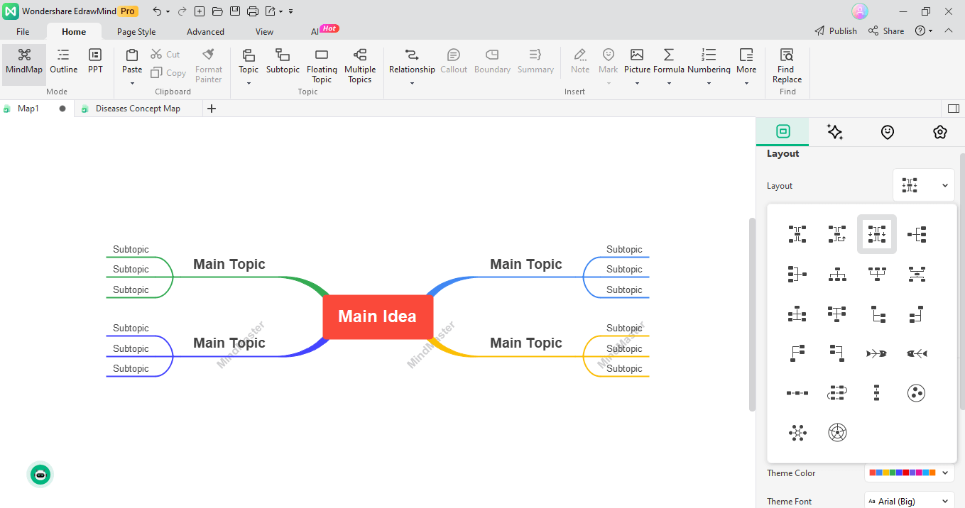 fine-tune-concept-map