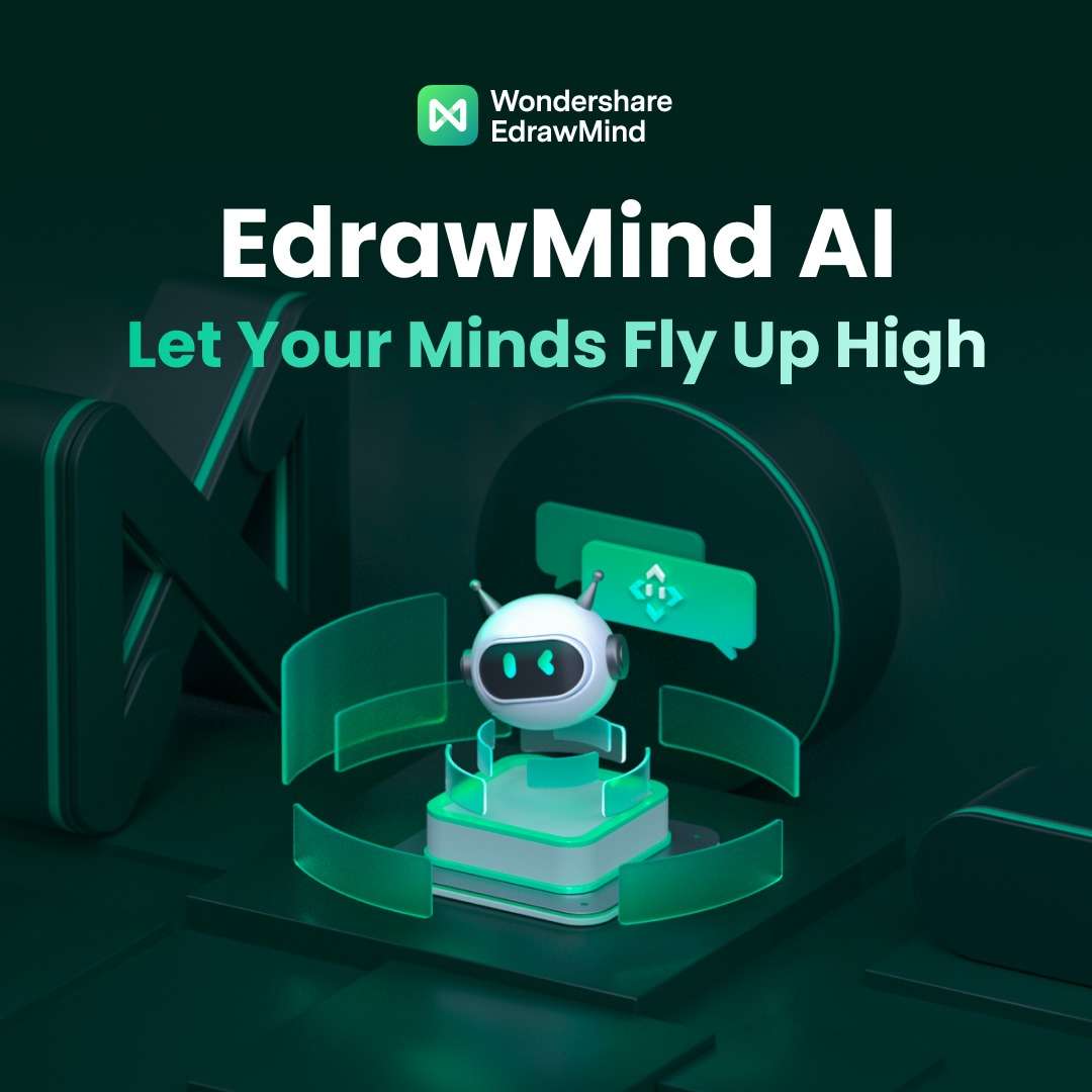 werbetexten mit Edrawmind Ai