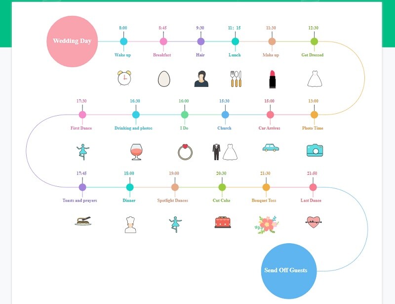 Personal Timeline Generator