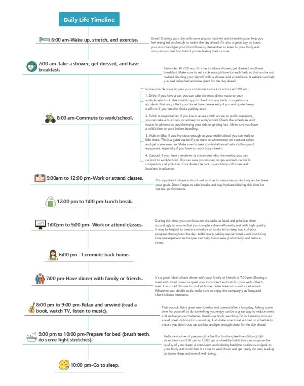 daily life timeline template