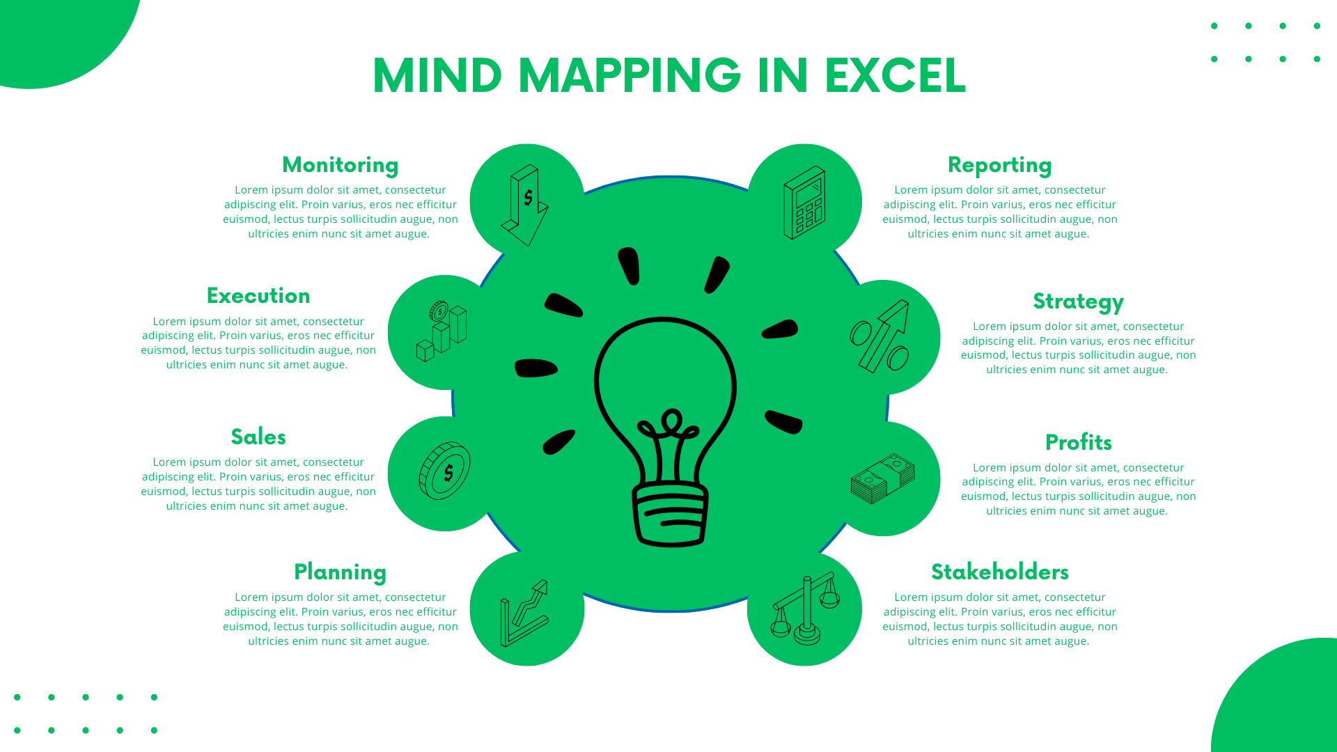 mind map excel