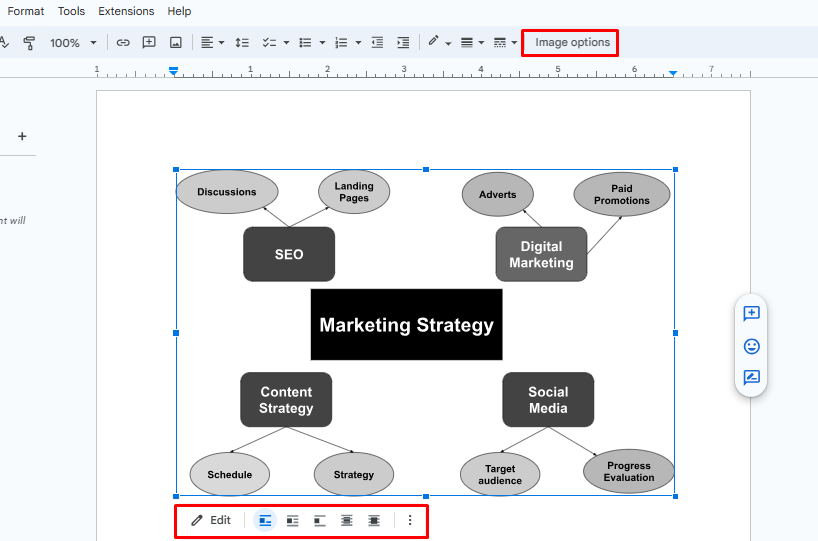 carte mentale google docs étape 5b