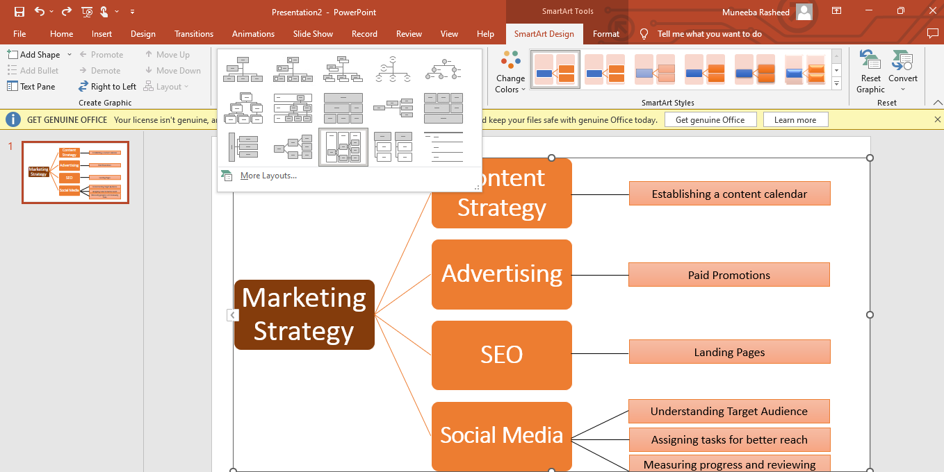 mappa mentale powerpoint passaggio 5a