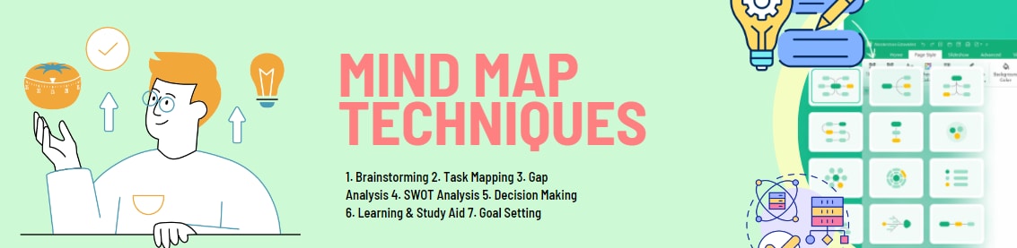 mind mapping techniques article cover