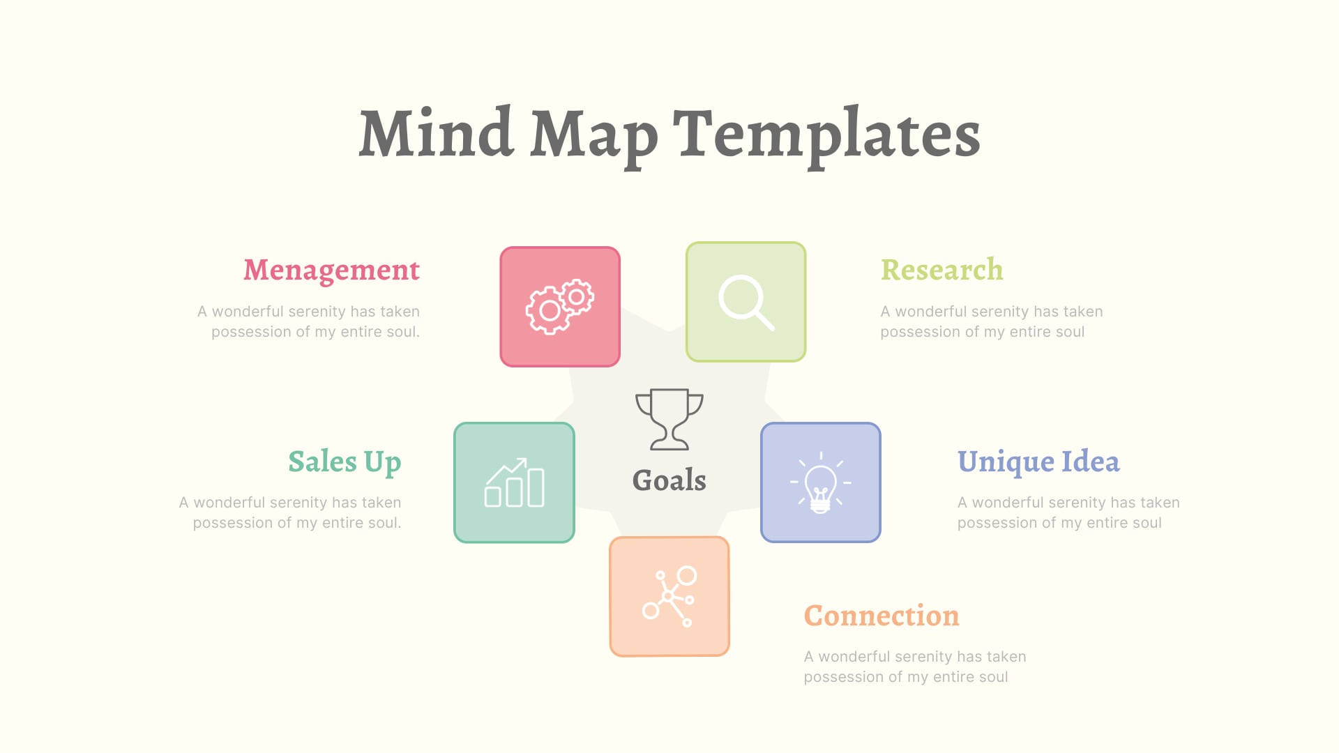 Plantilla de mapa mental