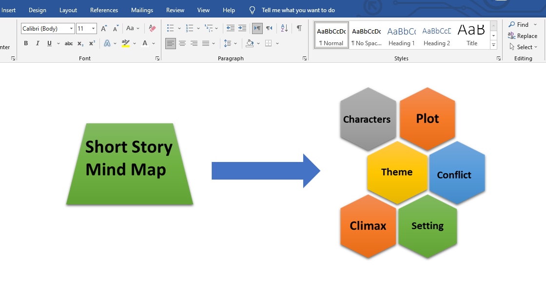 Ejemplo de Word de mapa mental