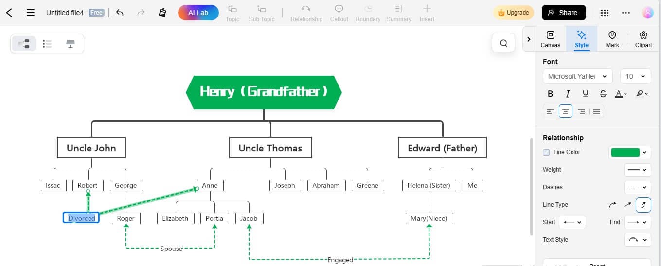 añadir relación árbol edrawmind