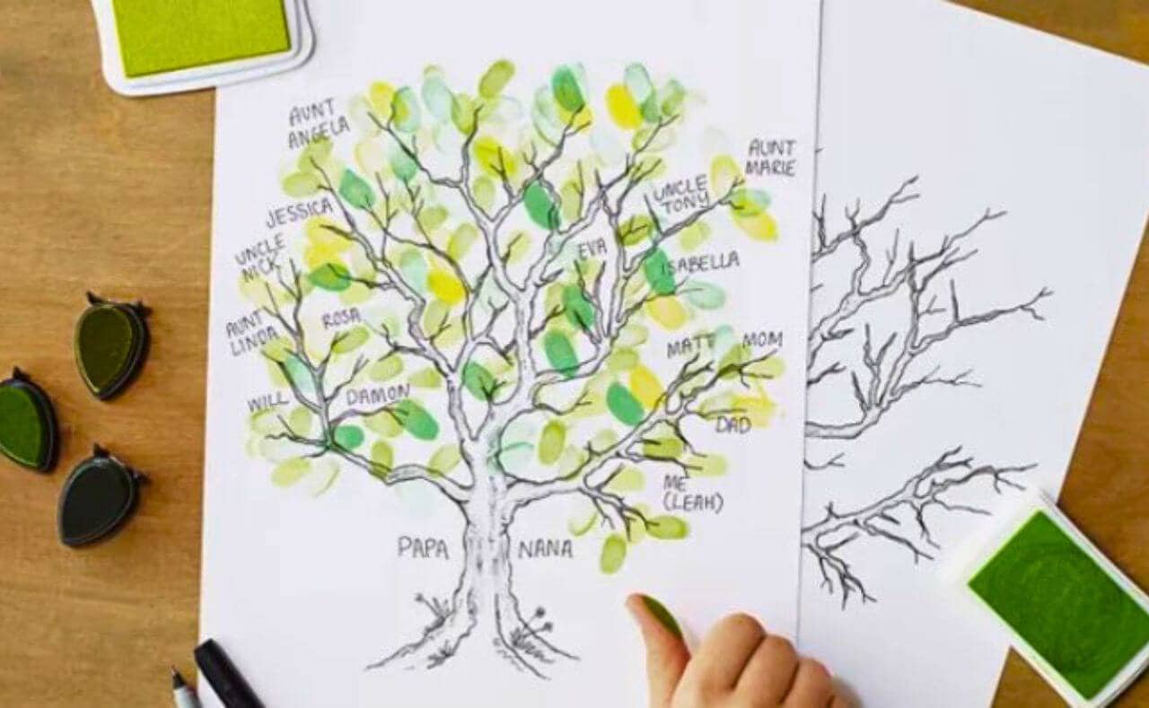 creador gratuito de árboles genealógicos en línea