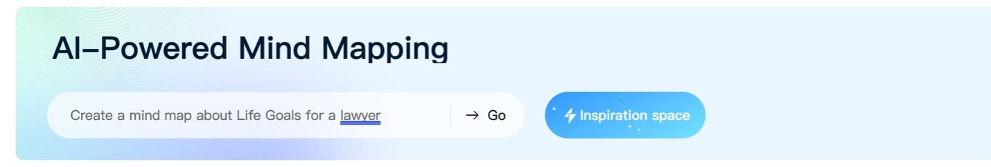 ai powered mind mapping