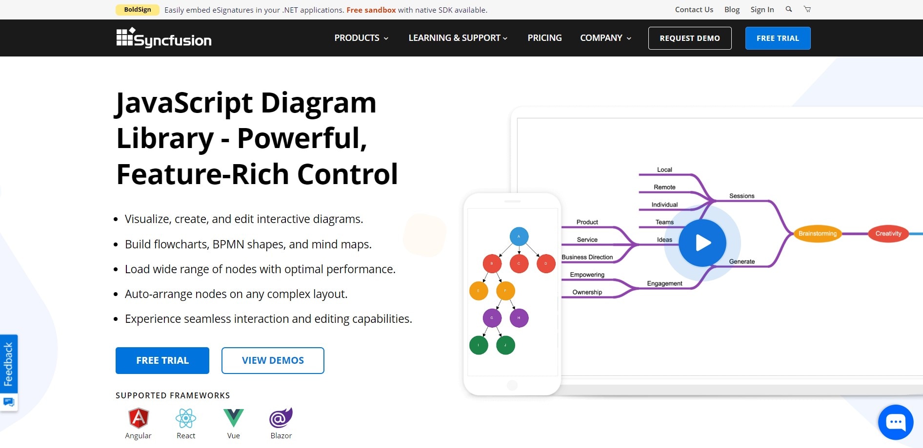 syncfusion javascript diagram library website