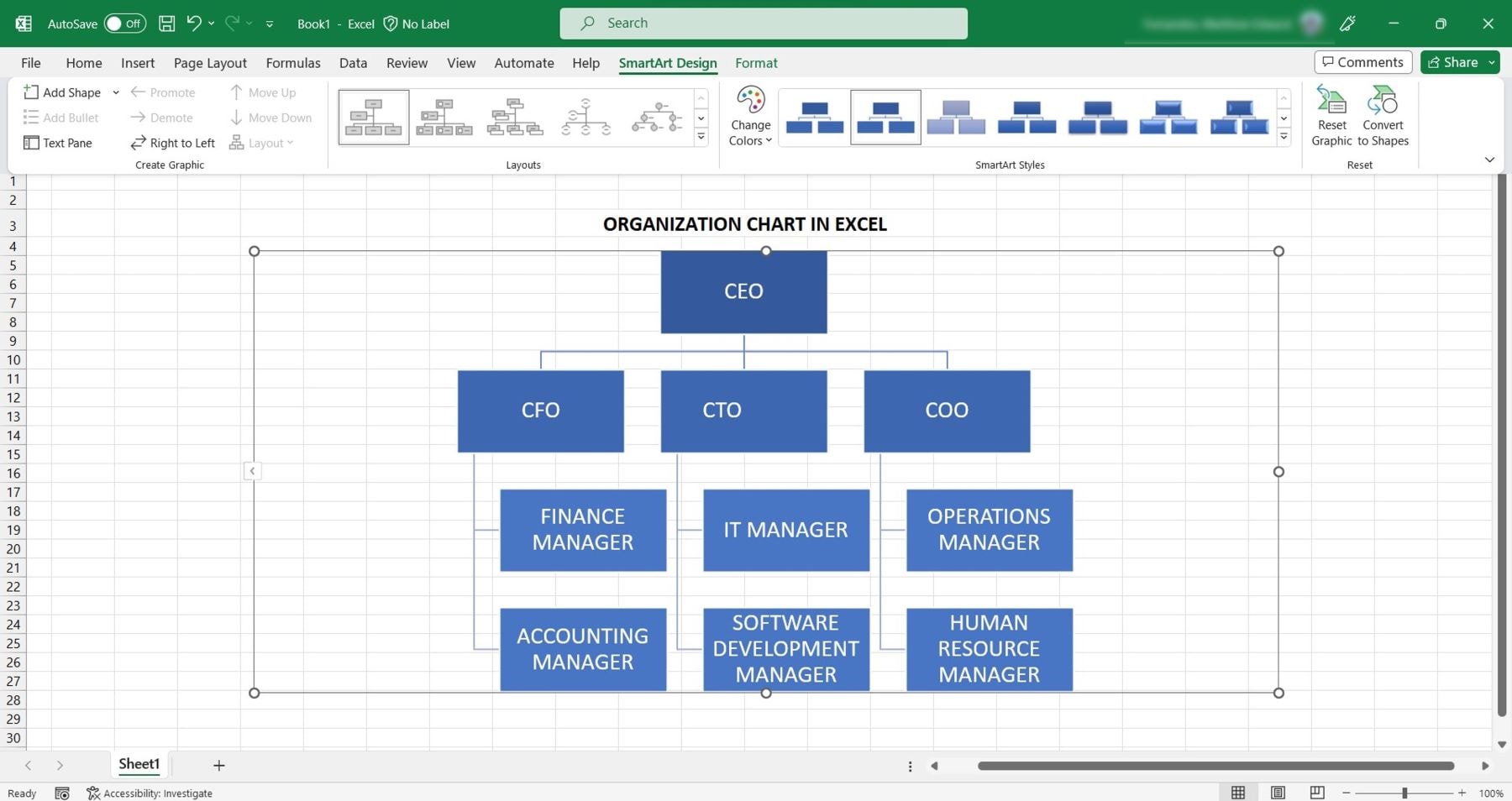 exemple d'organigramme dans Excel