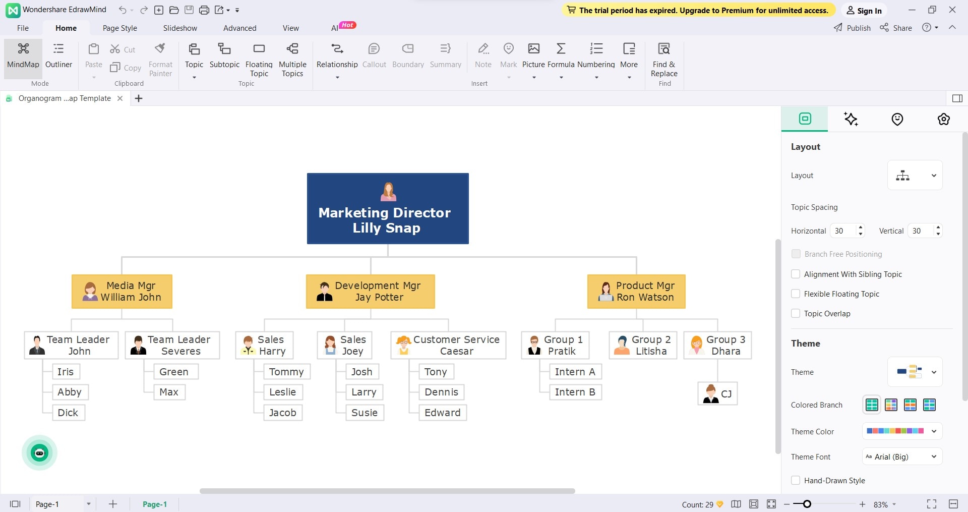 org chart in edrawmind canvas