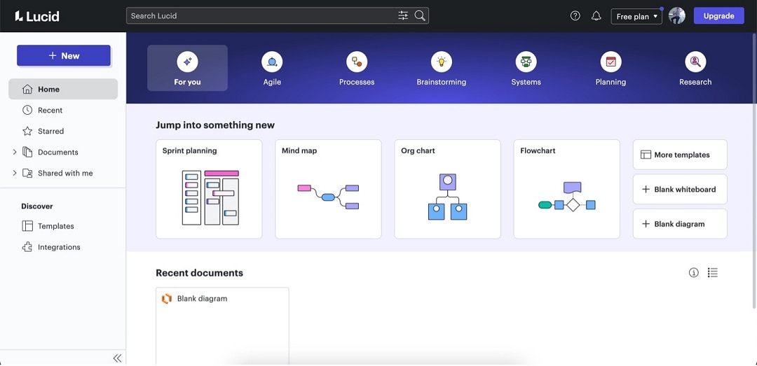 LucidChart