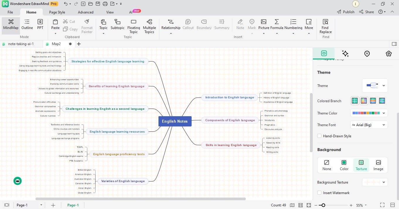 Anpassen der Mind Map