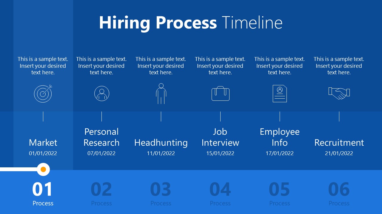 hiring process timeline template in powerpoint