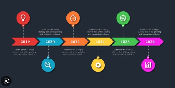 Timeline Slide Template l