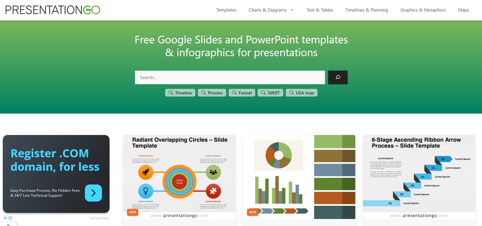 editable timeline template ppt