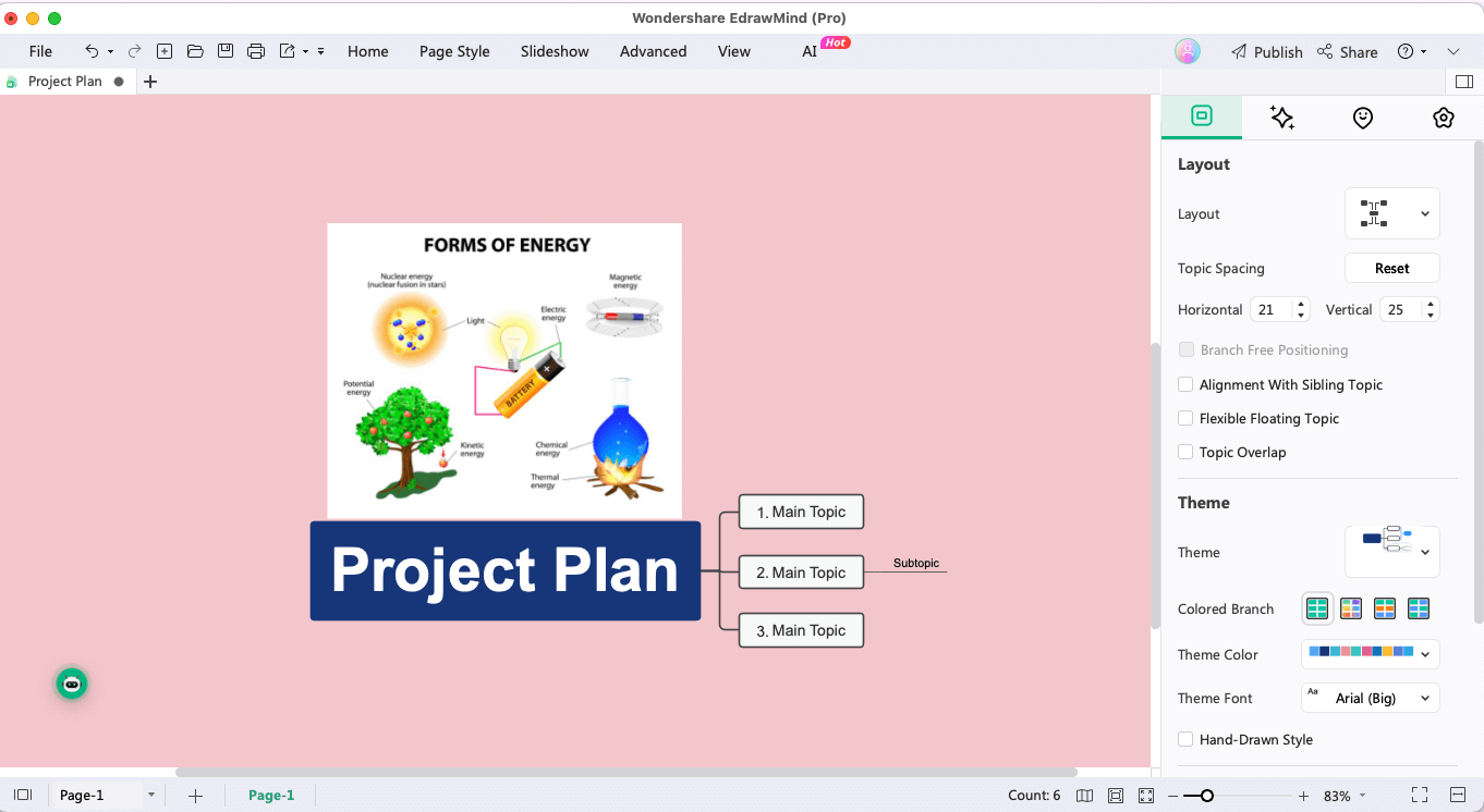 Cómo utilizar un mapa mental en la gestión de proyectos